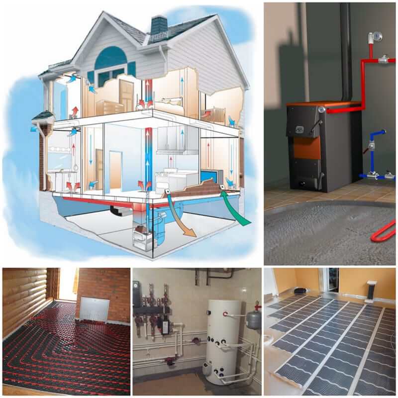 отопление дома